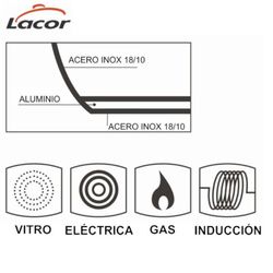 Cacerola baja con tapa 32 cm