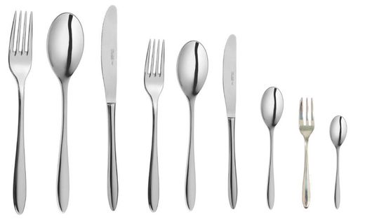 Esdeveniment forquilla de peix