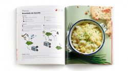 Llibre cuina en 10 minuts