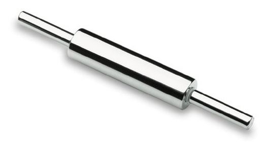 Otros utensilios de repostería