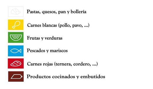 Taula tall 300x200x20 mm blanca