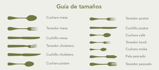 Verdi cuchillo postre